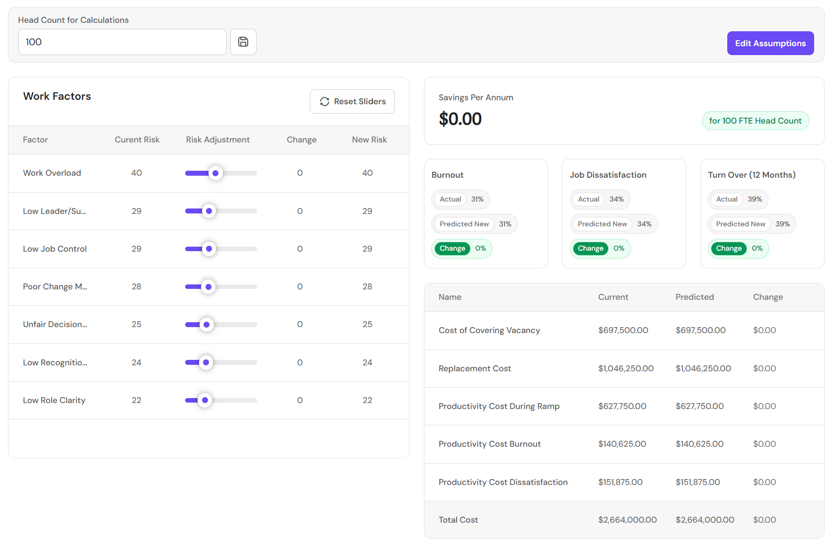 How do I use my FlourishDx work factors risk assessment ROI Calculator ...